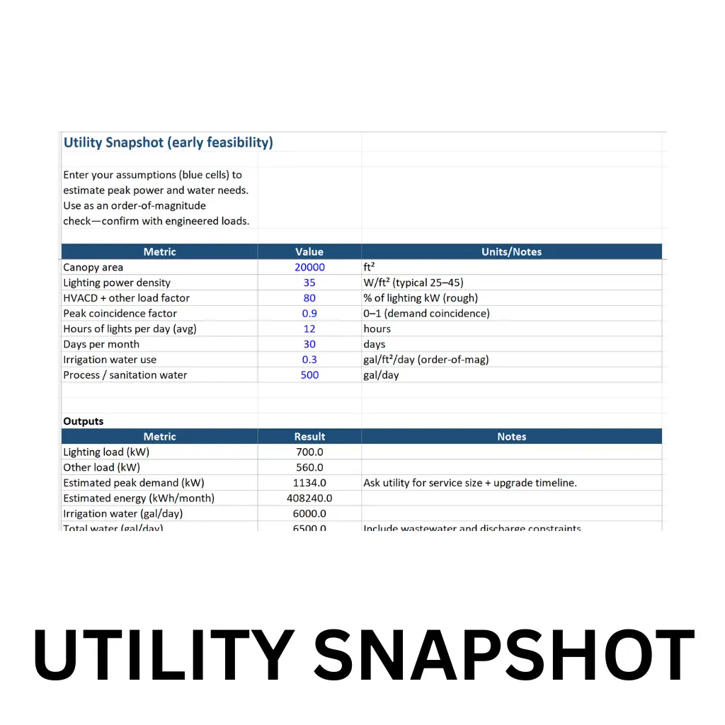 Utility Snapshot for Site Selection Excel View